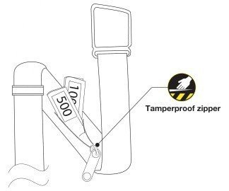 Pasek ze schowkiem antykradzieżowa tajna kieszeń na pieniądze Pacsafe CashSafe - czarna